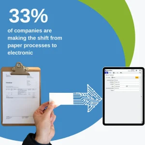 Hard Copy Document to Digital Document
